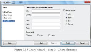 Check spelling or type a new query. Working With Chart Spreadsheet Spreadsheet Openoffice Calc