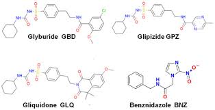 Image result for Glyburide