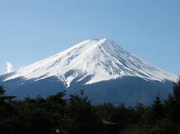 Unless You Are Obsessed With Hiking Give It A Miss Mt Fuji 5th Station Narusawa Mura Traveller Reviews Tripadvisor Fuji Trip Advisor Travel