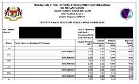Jhev pencen 2021 penyata bayaran pencen. Tarikh Pembayaran Pencen 2019 Jhev
