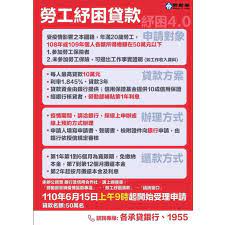 【#自營作業者 #無一定雇主勞工 補助方案 】 週一開始受理申請 你們的問題在這裡可以找到解答!. Fpfuxtvj4ppaum