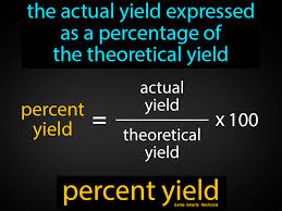 Percent Yield Science Flashcards Teaching Chemistry Science Facts