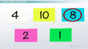 Alicia uses a software application to store the names, email addresses, and phone numbers of her friends. How To Put Numbers In Order Math Class Video Study Com