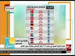 هذا الصباح خلود زهران تستعرض مقارنة بين أسعار تذاكر المترو في مصر ودول العالم Youtube