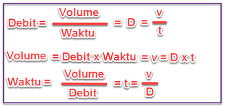 Check spelling or type a new query. Menentukan Debit Dan Kecepatan Serta Hubungan Antarsatuan
