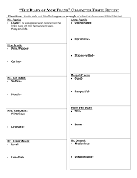 Literary Character Traits List Of Character Traits Worksheet Anne Frank Essay Questions Character Trait Worksheets