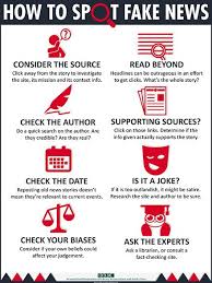 How To Spot Fake News Information Literacy Media Literacy Fake News