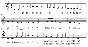 Use this music video to teach and learn the alphabet, phonics, . Datei Alphabet Song Png Wikipedia