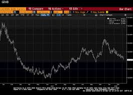 great graphic is the canadian dollar a buy soon against the