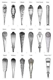 Samuel Simpson And Simpson Hall Miller Co Queenofsienna Flatware Patterns Dining Etiquette Antique Flatware