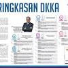 Menurut konvensyen pbb , pekerja asing ialah orang yang membuat aktiviti berbayar di negara yang bukan negara asalnya.maklumat sulitkemasukan bruh asingkesankepada ekonomidapat beri sumbangan kesan kemasukan buruh asing. 1