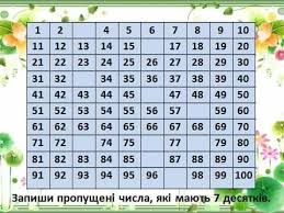 Pin By Nadiya On Matematika In 2020 10 Things 9 And 10 Periodic Table