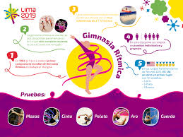 La federación andaluza de gimnasia, realizará una jornada virtual de gimnasia artística femenina. Pin En Tipografia