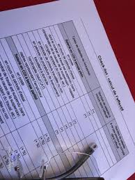 Moins académique que la lettre de motivation, il n'est pas régi par des codes précis. Elections Au Comite Social Et Economique Cse Avocat Nice