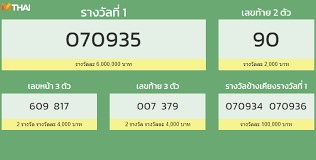Oct 01, 2020 · 16 กันยายน 2564; Tk6rjdlqp5taqm