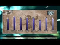 Best Rtx 2080 Ti Benchmark Custom Cards Compared Asus Msi Gigab Compare Cards Custom Cards Best Graphics