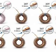 Toroidal inductors are passive electronic devices made of a ...