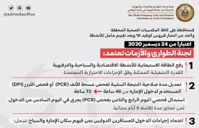 Jun 15, 2021 · المصدر: ØªØ­Ø¯ÙŠØ« Ø¥Ø¬Ø±Ø§Ø¡Ø§Øª Ø¯Ø®ÙˆÙ„ Ø¥Ù…Ø§Ø±Ø© Ø£Ø¨ÙˆØ¸Ø¨ÙŠ Ø²ÙŠØ§Ø¯Ø© Ù…Ø¯Ø© ØµÙ„Ø§Ø­ÙŠØ© ÙØ­Øµ Ø§Ù„Ø¯Ø®ÙˆÙ„ Ø¥Ù„Ù‰ 72 Ø³Ø§Ø¹Ø© ÙˆØ§Ù„Ø§ÙƒØªÙØ§Ø¡ Ø¨ÙØ­Øµ Ø§Ù„ÙŠÙˆÙ… Ø§Ù„Ø³Ø§Ø¯Ø³ Ù…Ø­Ù„ÙŠØ§Øª Ø£Ø®Ø±Ù‰ Ø§Ù„Ø¥Ù…Ø§Ø±Ø§Øª Ø§Ù„ÙŠÙˆÙ…