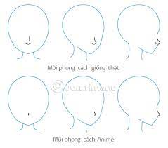 In the middle of the two lower horizontal lines, draw the nose. Instructions For Drawing Nose Characters Anime Manga Standard