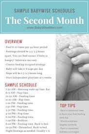 We did not find results for: Schedule For 5 Week Old Online