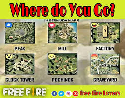 All details about new map full review. React First And Subscribe Free Fire Lovers Facebook