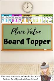 Back To School Math Classroom Decor Place Value Chart Board
