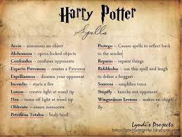 Lyndi S Projects A Celebration Of Harry Potter Harry Potter Harry Potter Spells Potter