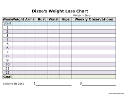 2019 weight loss chart fillable printable pdf forms