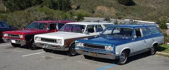 Image result for Black 1967 AMC