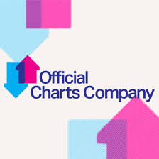 New Rules For Uk Singles Chart