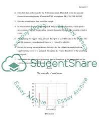 Check spelling or type a new query. William Frooll1965 Phet Wave Simulation Lab Report Answers Lab 23 Wave Interference Name Timothy Pearson Wave Interference Lab 23 Go To Http Phet Colorado Edu Simulations Sims Php Sim Wave Interference