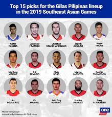 Gilas pilipinas 2.0 to fight for respect. Final 12 Announced Gilas Pilipinas About Team Players Not Stars Onenews Ph