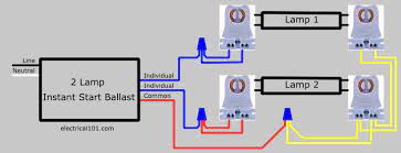 When a rapid start ballast (wired in series) operates multiple lamps and one lamp fails, the circuit is opened and the other lamps will not light. Replace 1 Lamp Rapid Start Ballast With Instant Start Electrical 101