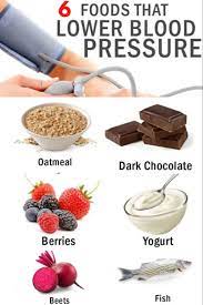 Pin On Healthy Diet