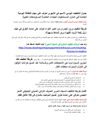 جدول تنظيف المنزل للمرأة المتزوجة تنظيم الوقت للام العاملة للموظفات لربات البيوت وترتيب لربة البيت Life Planner Doctor Medical Medical