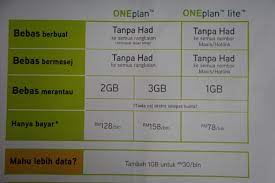 Maxisone plan looks great but there are some hidden information you may want to know before subscribing. Maxisone Plan The Latest Postpaid Plan From Maxis