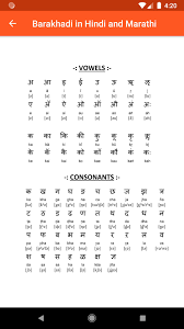 20.11.2021 · we have got 9 picture about hindi matra chart pdf barakhadi in english images, photos, pictures, backgrounds, and more. Barakhadi In Hindi And Marathi For Android Apk Download