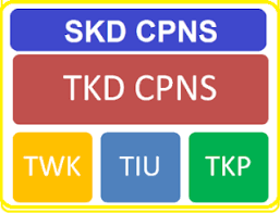 Teori ekonomi dan politik yang dipegang oleh pancasila sebagai ideologi seseorang atau. Kisi Kisi Soal Tes Skd Cpns Tahun 2018 Jelajah Informasi Pendidikan Jelajah Informasi
