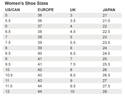 Womens Shoe Size Conversion Chart Us Can Europe Uk