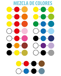 Imgur Com Mixing Paint Colors Color Mixing Color Mixing Chart