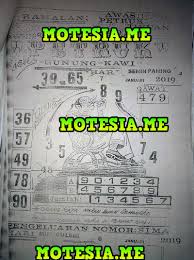 +libro del jaron azul / el jarron azul lectura com. Forum Syair Gosyair Sgp Senin 7 Januari 2019 Gosyair Sedia Kode Syair Sgp Ada Kode Syair Hk