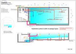 We have one of the best selections of swimming pool plumbing and fittings to choose from, like pvc pool pipes, pool hoses, pool valves and pool jet fittings. How To Make A Swimming Pool Plumbing Diagram For What Purpose