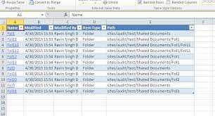 Ravin Singh D: Export SharePoint Folder Structure to Visio