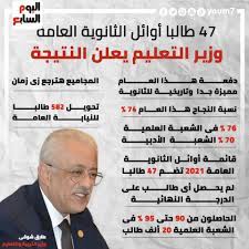 موقع نتيجة نت يوفر ، نتيجة الشهادة الإعدادية 2021 محافظة المنوفية بالإسم ورقم الجلوس, والتي يبحث عنها في الوقت الحالي العديد من طلبة سنة 3 إعدادي، وخاصة بعدما فرغوا من من أداء امتحانات الترم الدراسي الثاني آخر العام 2021. Ltxwaxcgwgiysm