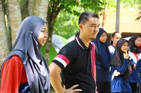 Sma al miftah sbr baru. Teambuilding For Smk Majidi Baru 2 Muhammad Hanif Ramlee