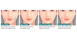 Another idea, floated in a study in 2008, suggested that dimples might have evolved as a way of. ð¥ðšð§ð§ð¢ðž On Twitter Do Y All Have Dimples If So Which Ones I Have Mouth Corner Dimples