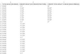 height cm inches convert cm to inches 2019 07 29