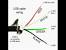 Ceiling Fan Wire Connection Diagram