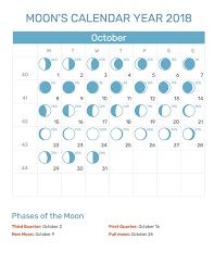 Moons Calendar October 2018 Moon Phase Calendar Moon Calendar Lunar Calendar