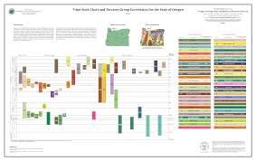 Image result for tbn:olEe_NlO2ly-vM::www.eeoc.gov/abouteeoc/plan/2006budget/chart3.png